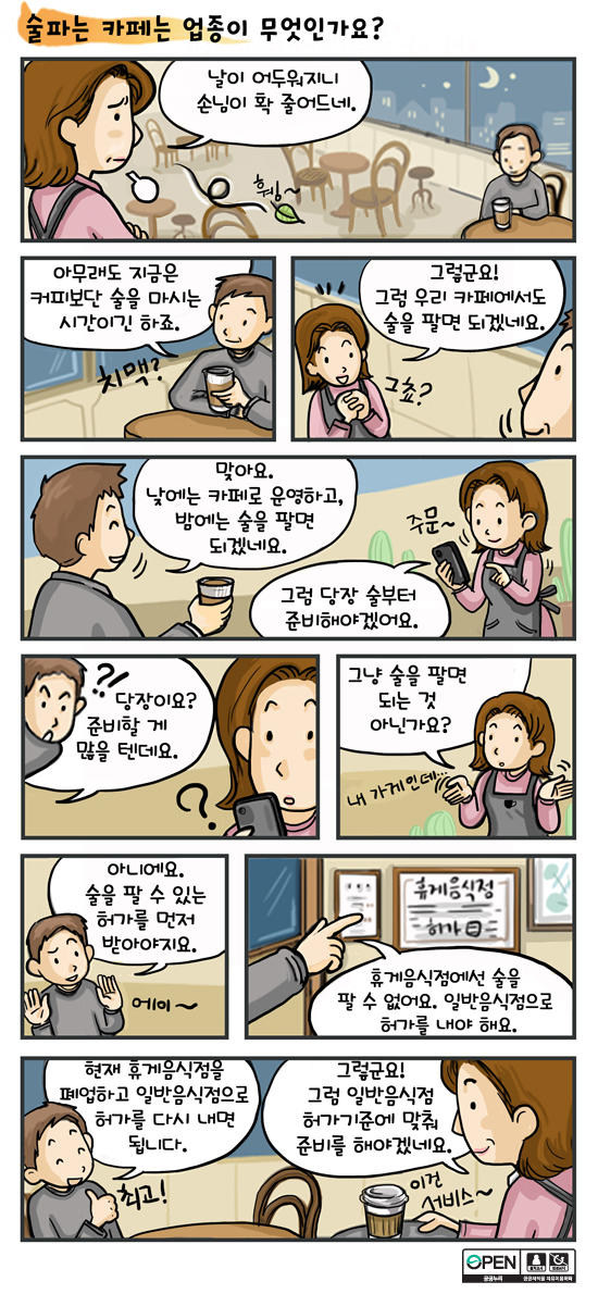 술파는 카페는 건축법상 업종이 뭔가요?