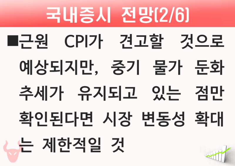 [11.14] 증시 개장 전 시황&오늘의 대응 전략