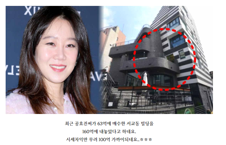 가족법인을 활용한 절세법! 어떤 것이 있을까?