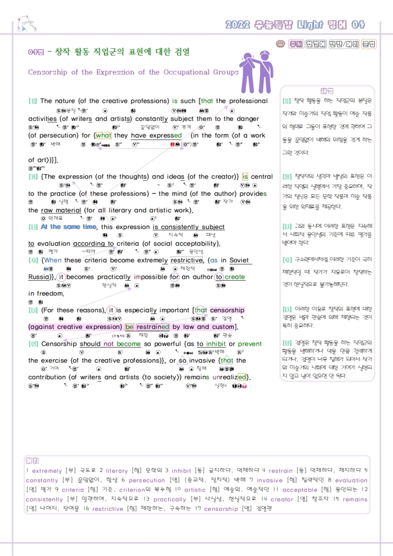 수능특강 라이트 Light 영어 4강 분석노트 변형 문제 워크북 Pdf 8388