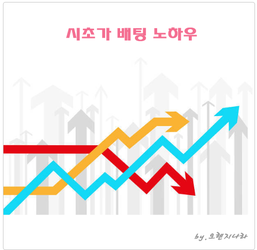 시초가 배팅 노하우