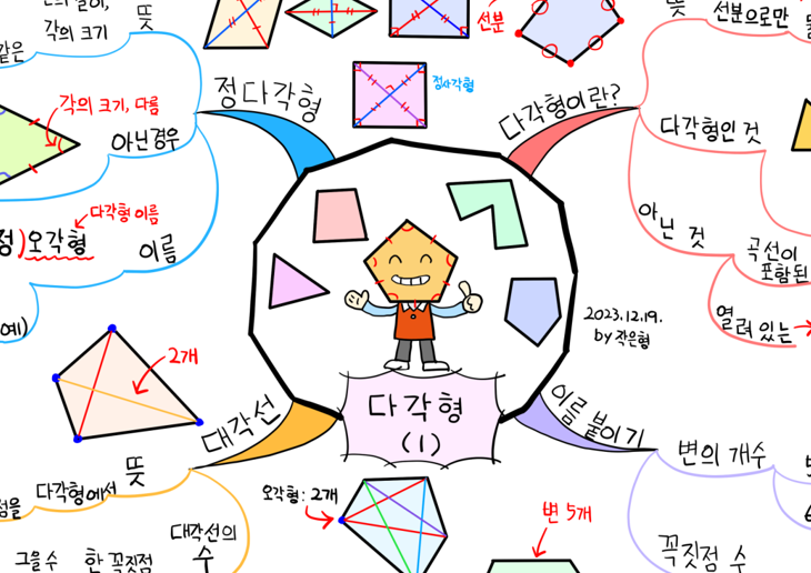 초등 4-2 수학, 다각형(01)