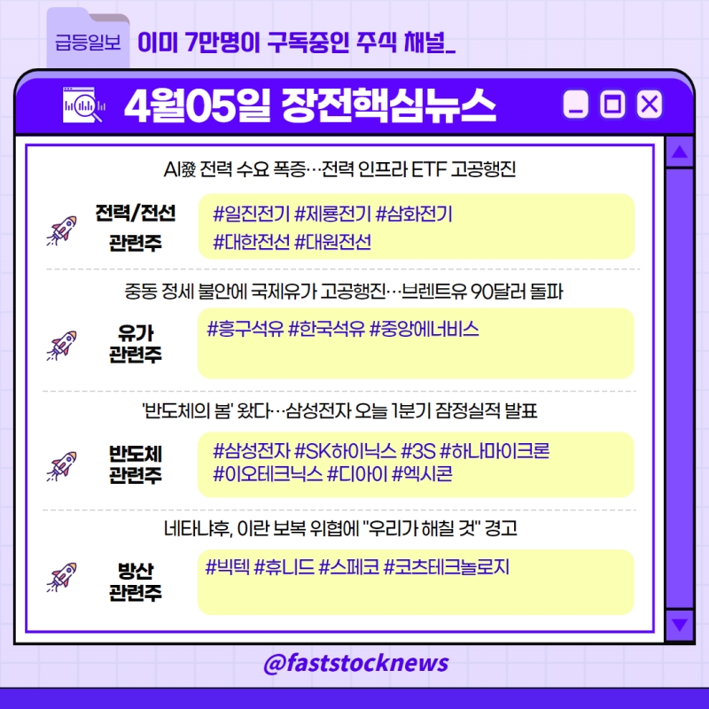 돈이 될 장전뉴스 & 관심종목! (일진전기, 제룡전기, 대한전선, 흥구석유, 한국석유, 삼성전자, 3S, 하나마이크론, 엑시콘, 빅텍, 휴니드 등)