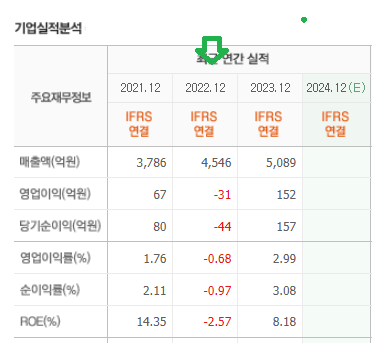 스템루트센터 이미지