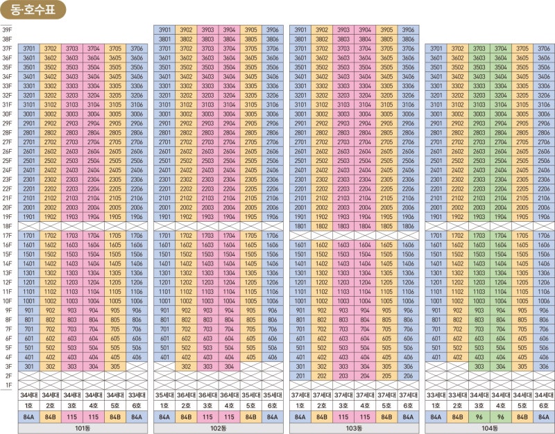 아너스 웰가 진주 경남 분양 — 모집공고·분양가·경쟁률·입주 완벽 가이드