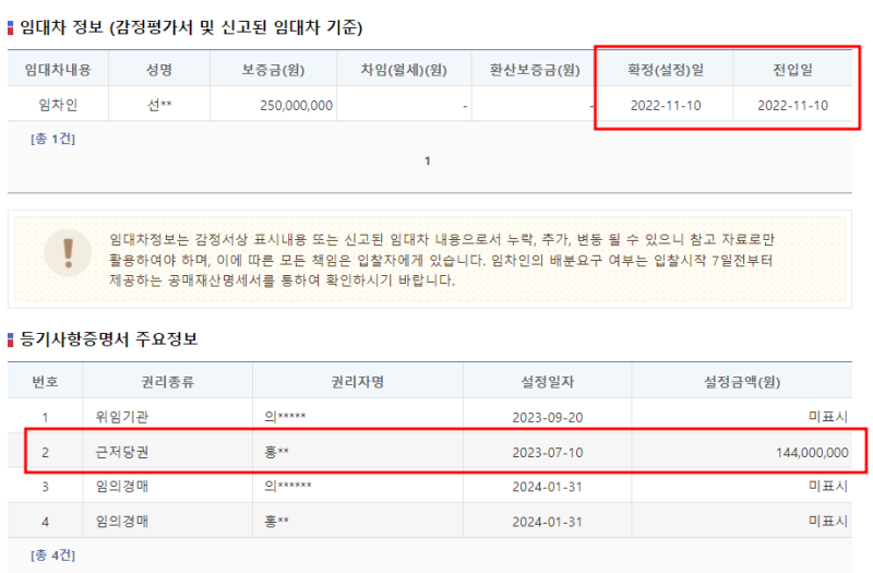 경매와 공매가 모두 진행중인 양주시 옥정신도시 아파트 물건