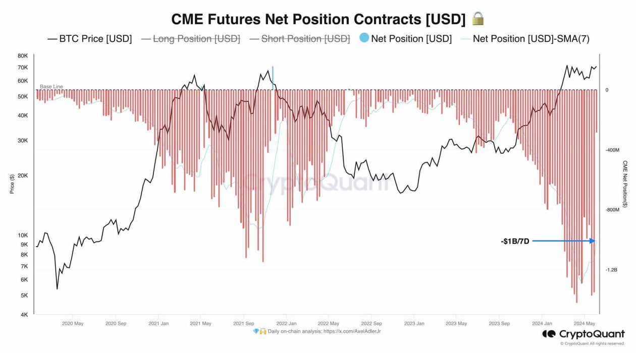 비트코인은 역시 에임리치 : 네이버 프리미엄콘텐츠