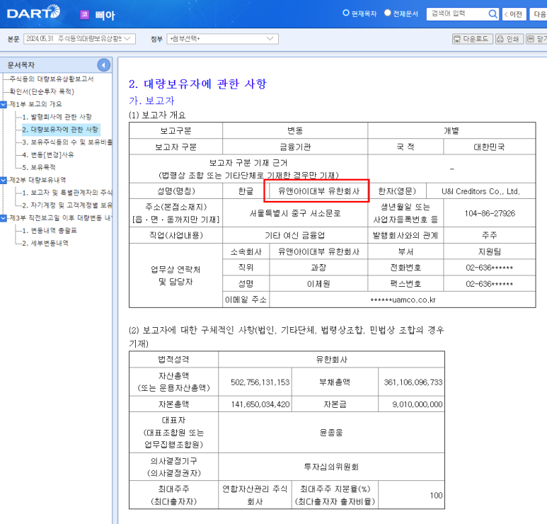 대부업체가 주요주주? 삐아 주식 (451250) 주가조작 가능성은?