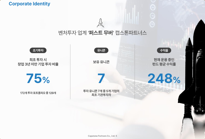 2024. 08. 14 (수), 데일리 기업분석 [캡스톤파트너스]