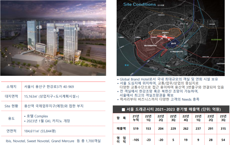 서부T&D(006730) 관련 이미지 7