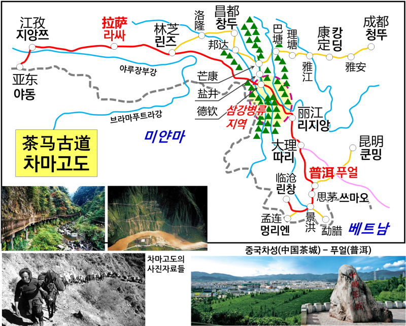 차마고도(茶馬古道)에 대하여