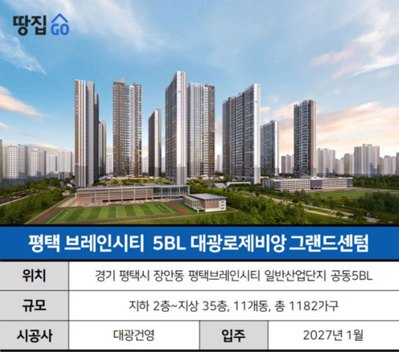평택 브레인시티 5BL 대광로제비앙 그랜드센텀 분양 분석 — 카더라