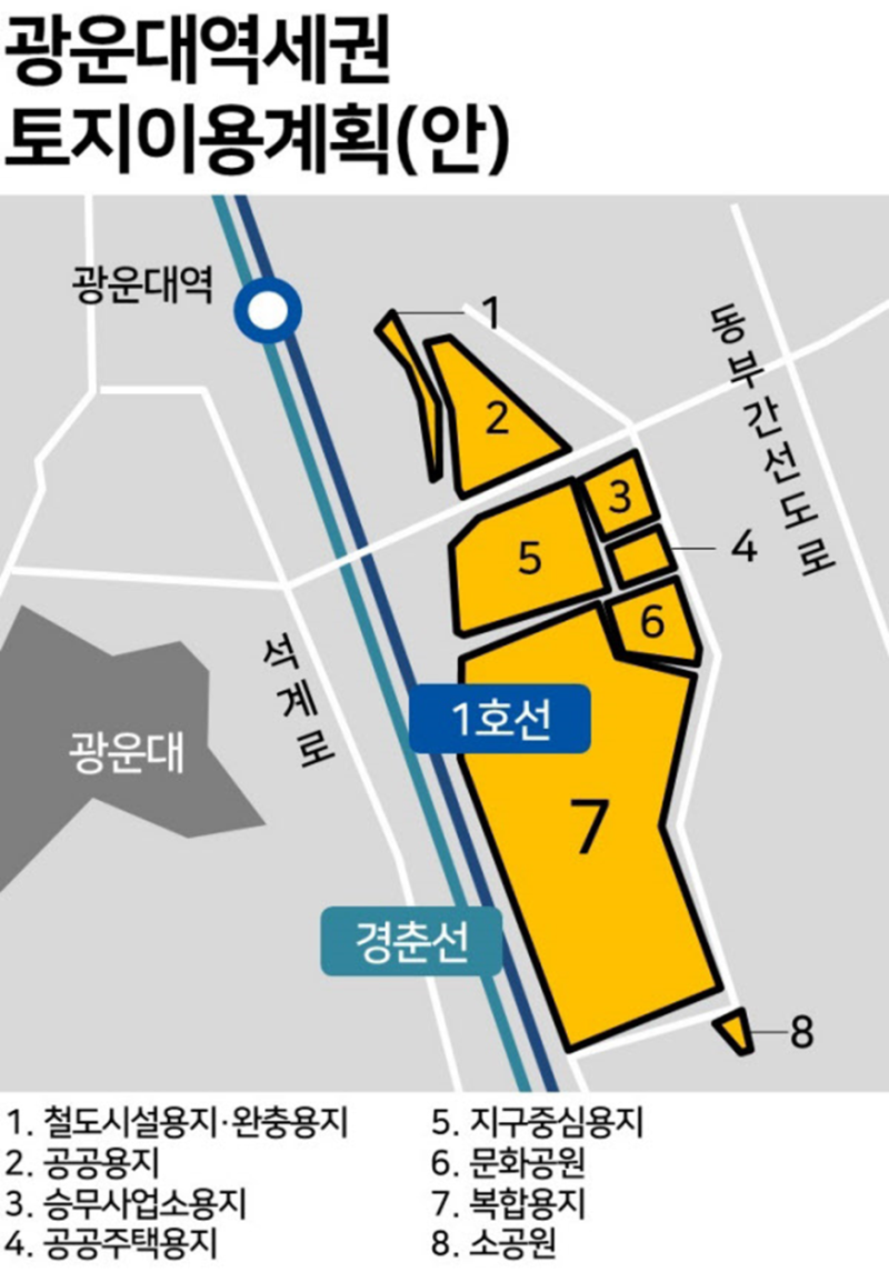 광운대역세권 개발에 사력 다 하는 현대산업개발, 4조5000억원 투자 아이파크 타운 만든다 광운대역세권 개발에 사력  다 하는... 
