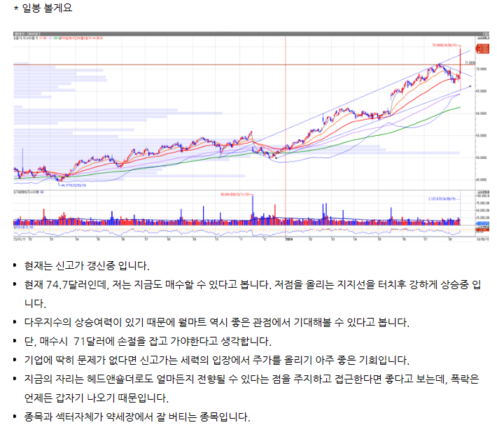 월마트 기본적 분석 — 2026 투자 포인트