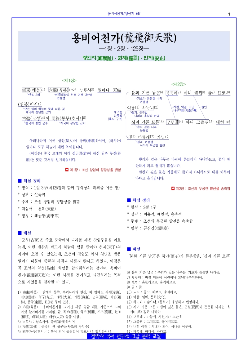 용비어천가 1장, 2장, 125장-분석+해설+문제