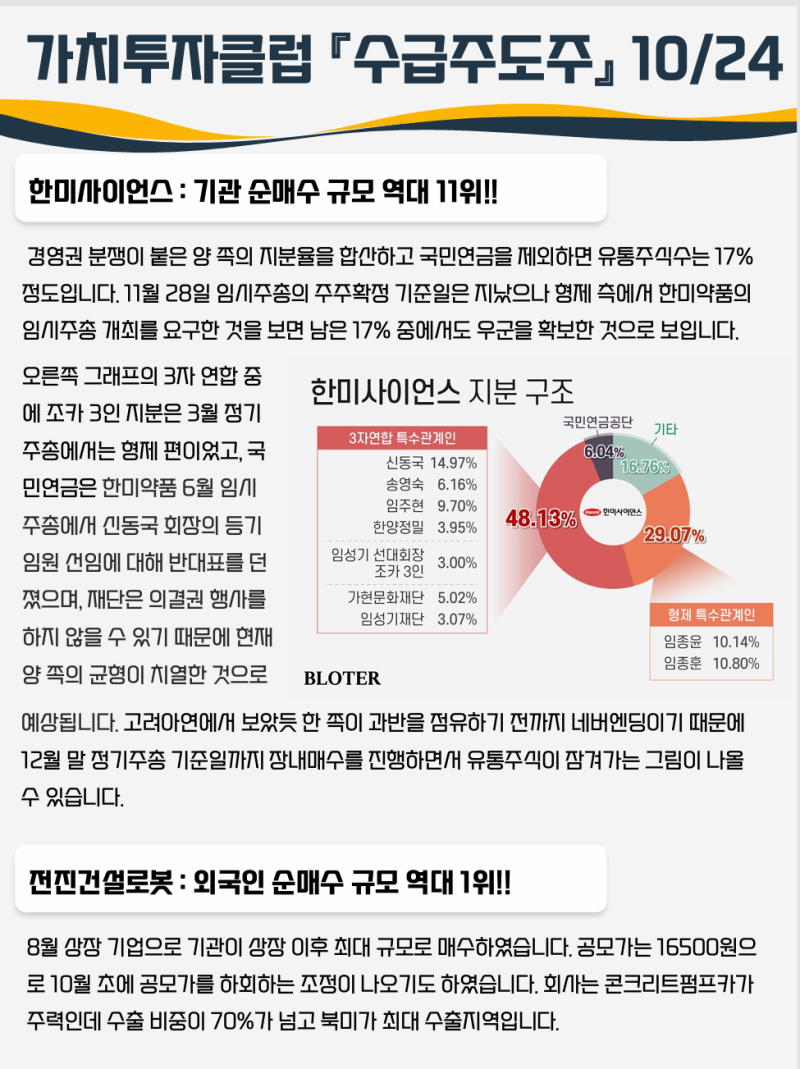 10월 24일 가치투자클럽 수급특징주