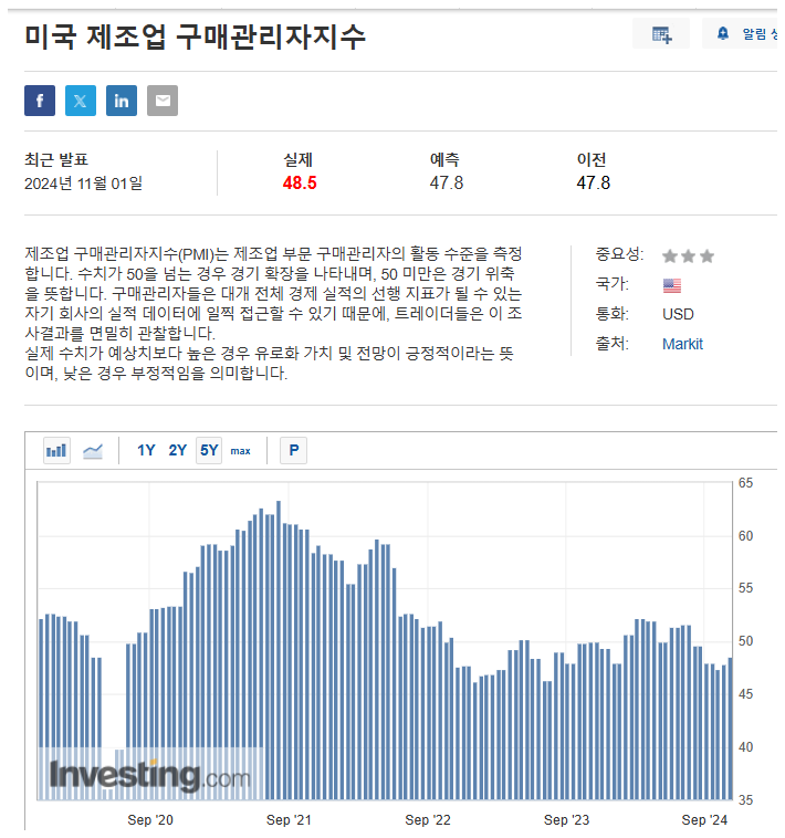 굿비트 이미지
