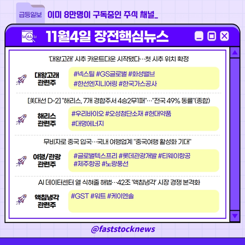 (넥스틸, GS글로벌, 화성밸브, 우리바이오, 오성첨단소재, 현대약품, 대명에너지, 롯데관광개발, 글로벌텍스프리)