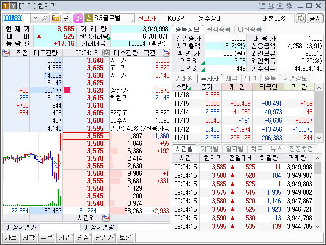 SG글로벌(001380) 관련 이미지 1