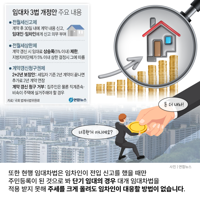 단기임대주택의 등장, 그 원인은?