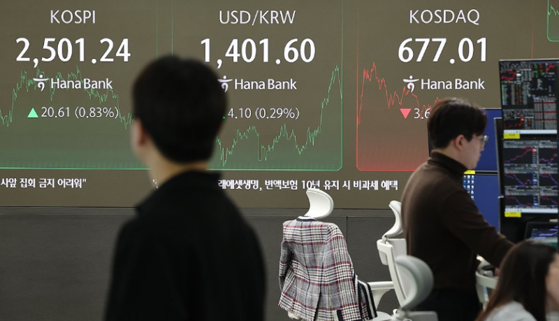 [마감시황] 코스피, 8거래일 만에 2,500선 회복