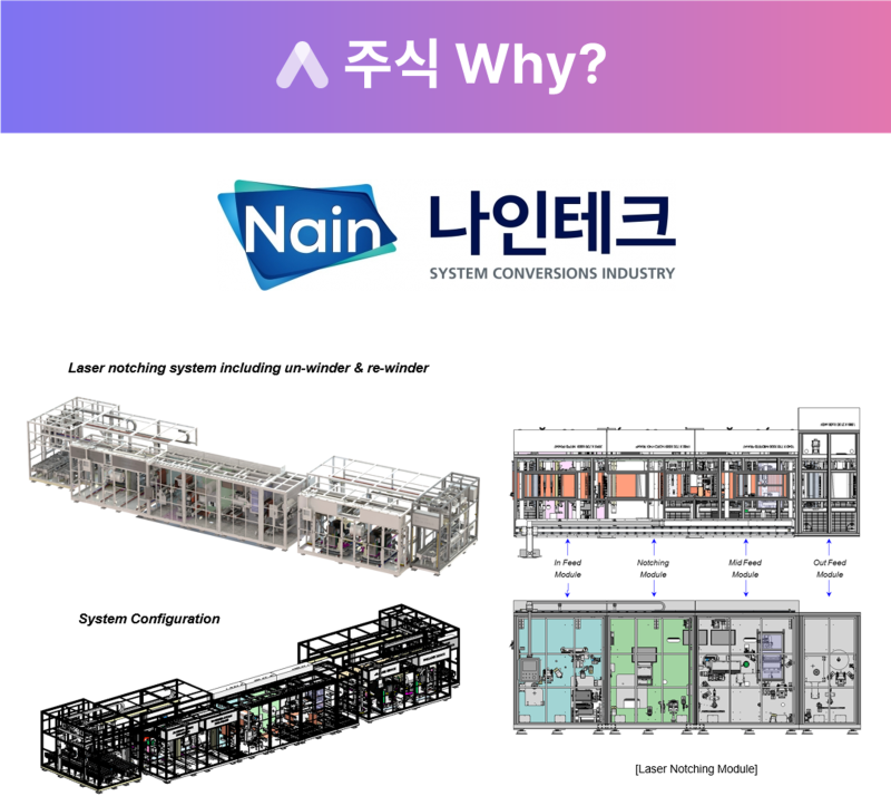 나인테크(267320) 관련 이미지 3