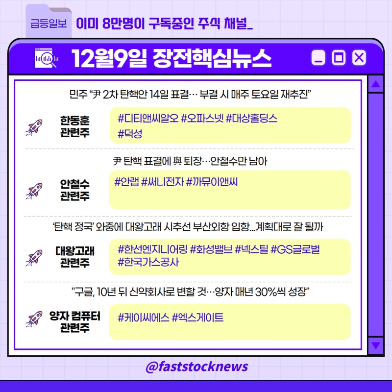 (디티앤씨알오, 오파스넷, 대상홀딩스, 덕성, 안랩, 써니전자, 화성밸브, 한국가스공사, 케이씨에스, 엑스게이트)