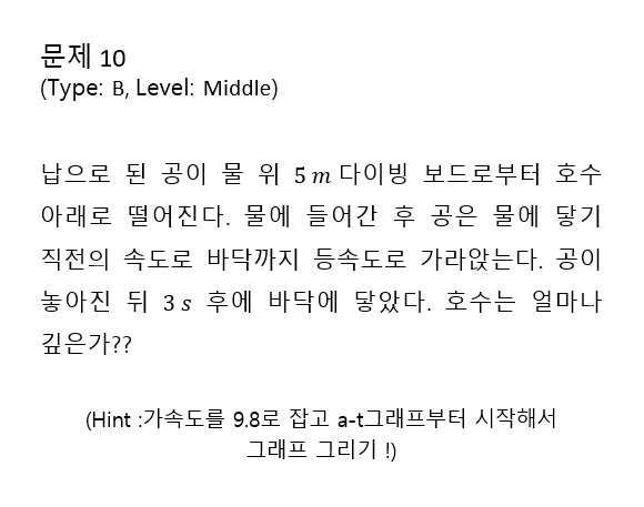 [1차원 운동학] 문제 9 (Type: B, Level: Low)