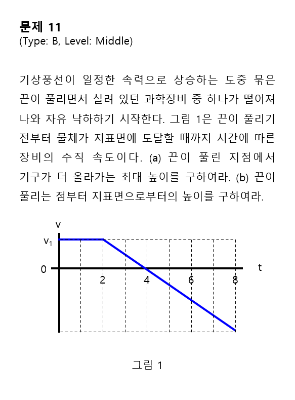 [1차원 운동학] 문제 9 (Type: B, Level: Low)