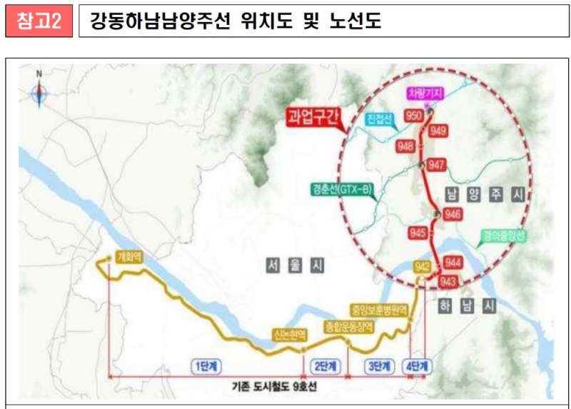 댓글 : 강동하남남양주선에 관심을 가져야 하는 이유!