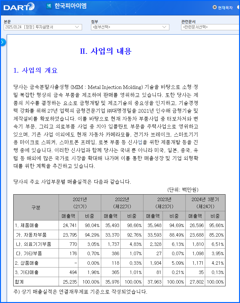 [주식 WHY] 한국피아이엠, 국내 유일 티타늄 초정밀 MIM 기술 기업