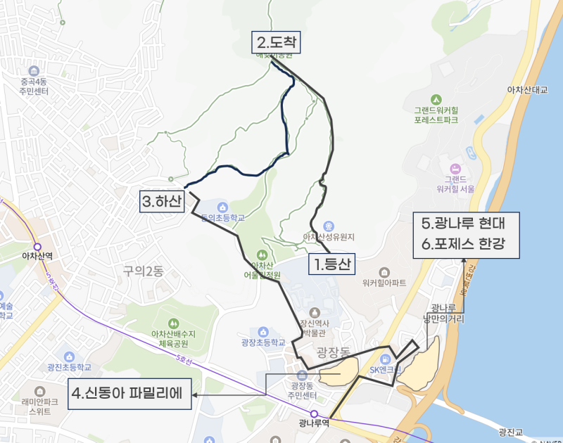 하늘애 광진구 단지 분석 (2026)