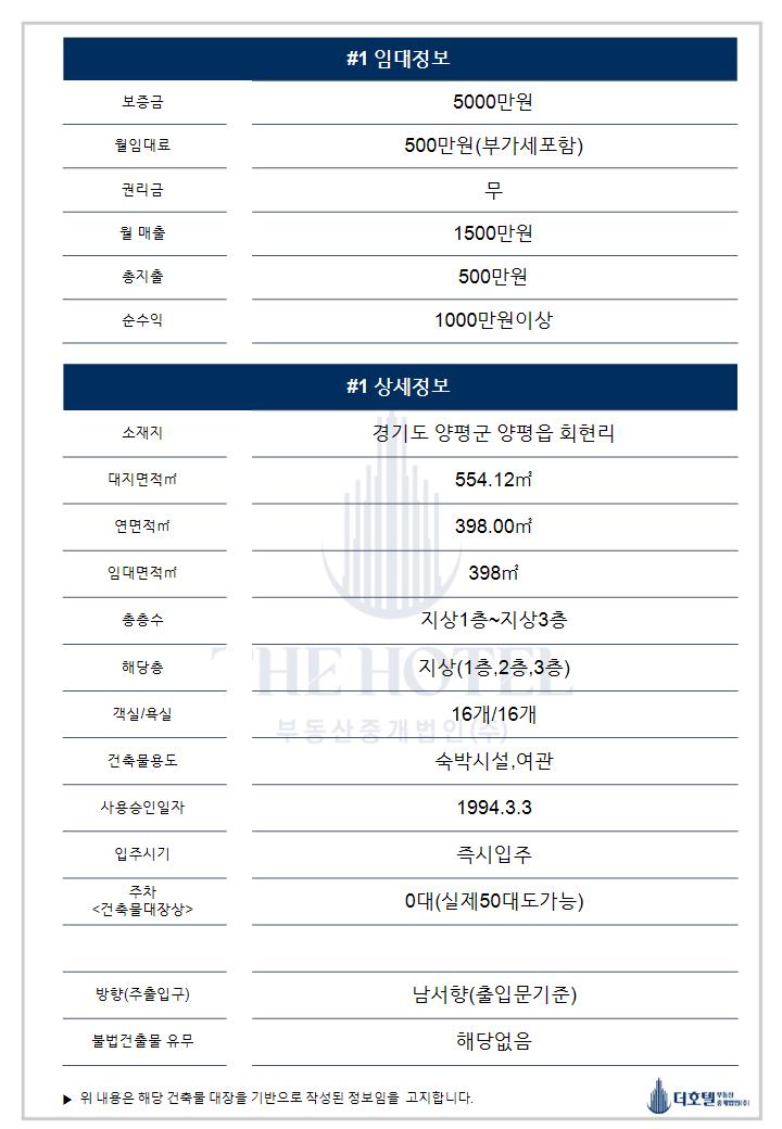 [경기도 양평 모텔임대] [ 보증금 5000만원/임대료 500만원]
