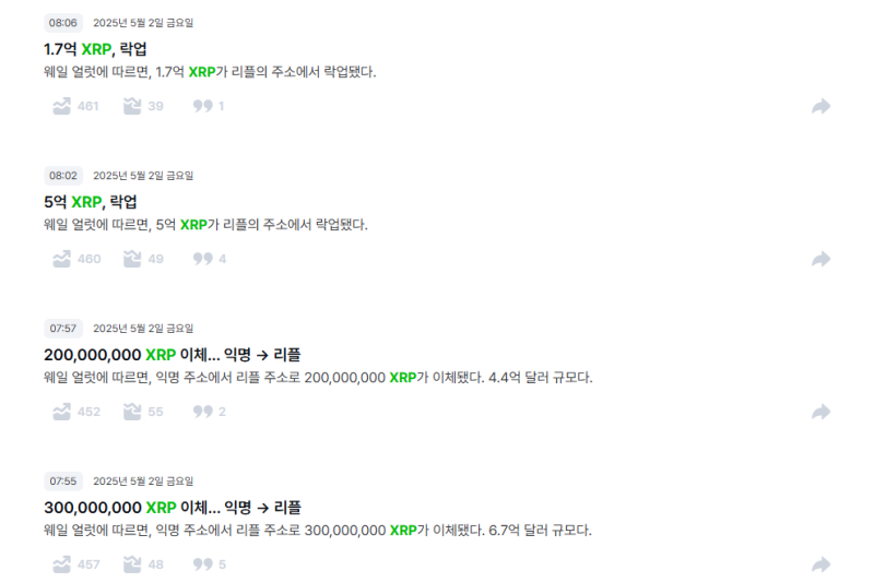 25년 5월2일 17시 xpr 분석 (5월 에스크로 3억개 락업 해제 25년 5월2일  17시  xpr 분석 (5월 에스크로 3억개 락업 해제