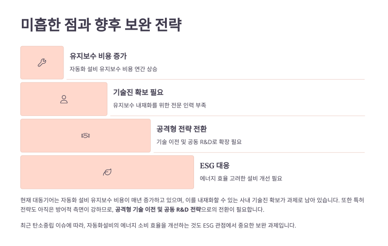 대동기어 자동화설비 특허기술 전략으로 본 3가지 확장성 높은 산업경쟁전략