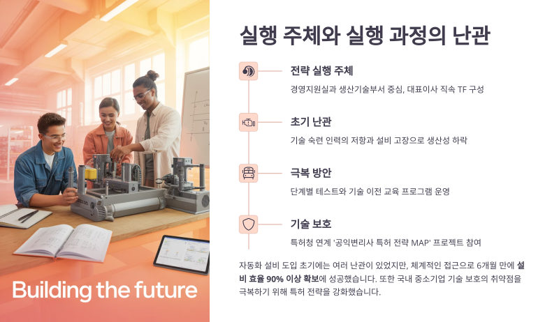대동기어 자동화설비 특허기술 전략으로 본 3가지 확장성 높은 산업경쟁전략