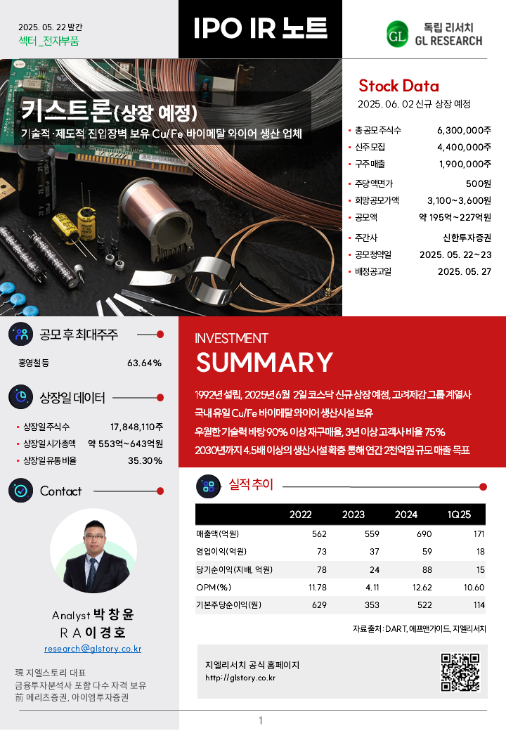 키스트론(475430) 관련 이미지 5