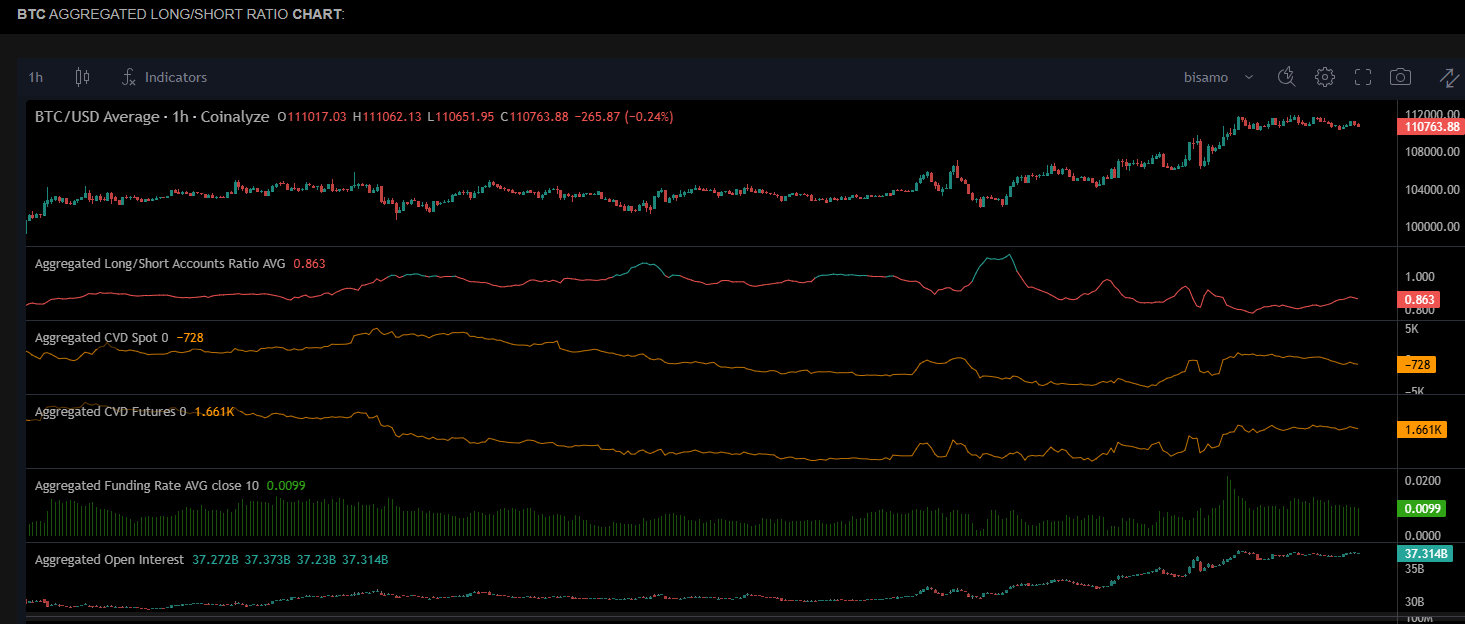 비사모 - 비트코인 사랑하는 모임 : 네이버 프리미엄콘텐츠