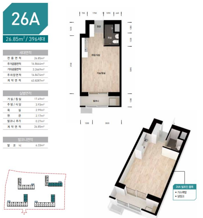 하남미사 C3BL 행복주택 청약 분석 — 경기 입지·분양가·투자 가치 완벽 정리 2026