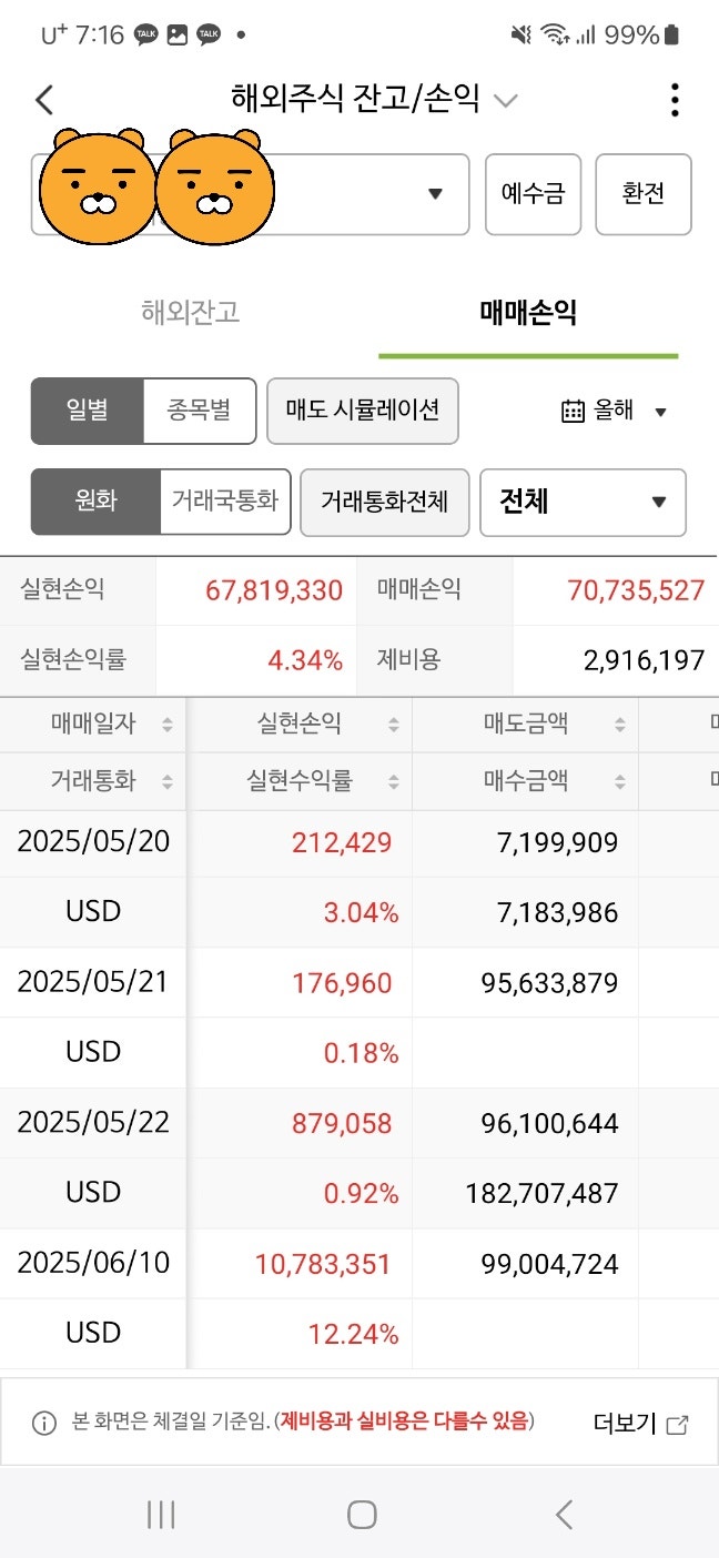 SOXL 반도체3배(SOXL) 관련 이미지 5