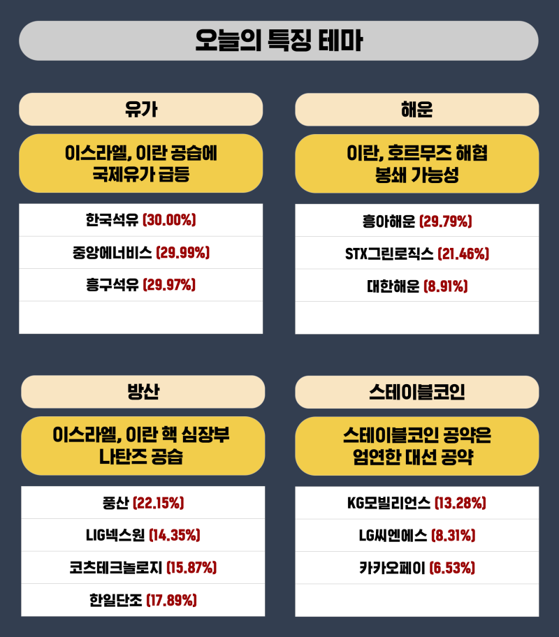 갭투자란? — 뜻, 방법, 리스크 완벽 가이드 (2026)