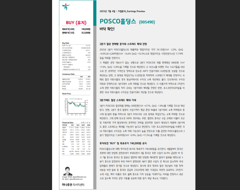 💛POSCO홀딩스 (투자전략)