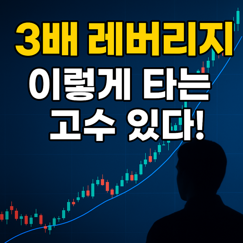 TQQQ 나스닥3배(TQQQ) 관련 이미지 4