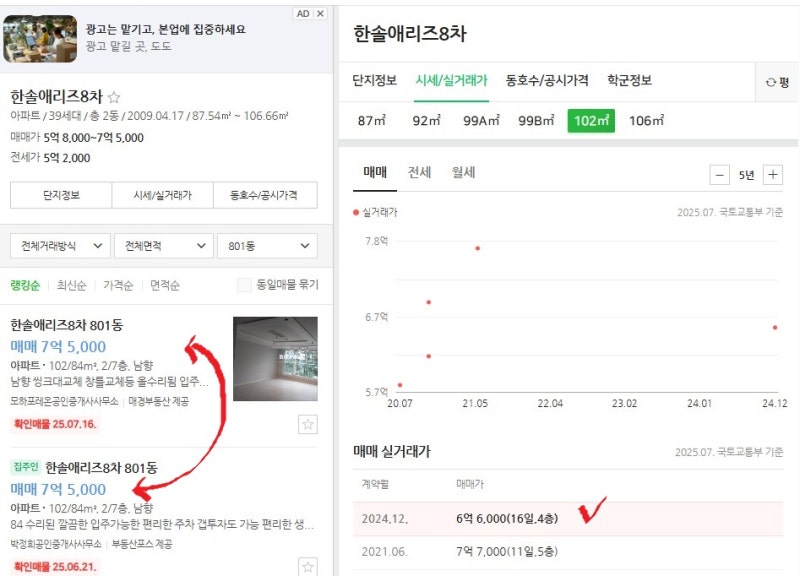 한솔애리즈501동 - 서울 강동구 성내동 한솔애리즈 아파트 권리분석