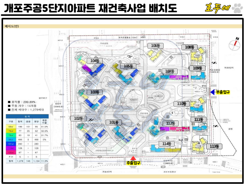 개포주공5단지 9월 관리처분예정!! 관리처분계획에 따른 세대수와 평면도 및 분양가 총정리(강남구 재건축)