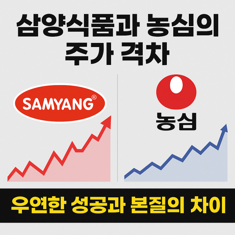 삼양식품 주가 전망