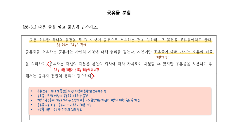 [202409_고2모의고사 분석] 공유물 분할