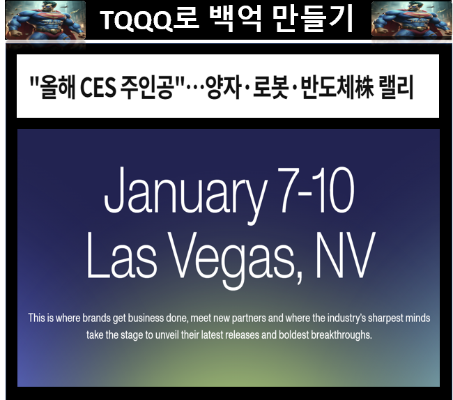 2025년 TQQQ 10,000주로 22억을 찍어보겠습니다.(Feat.CES2025)