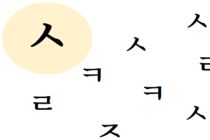 ㅅ 발음 교정, 처음부터 정확하게 말하는 방법 [쉽고 빠른 첫 한글] 배움 11. ㅅ, ㅆ 입학준비 한글공부 1학년 한글놀이 ...