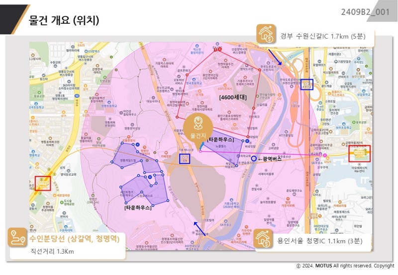 농지대장 인터넷발급